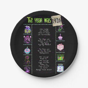 1926 Fun Facts Paper Plate