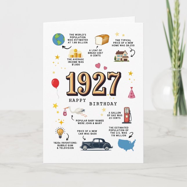 1927 Birthday Card For Grandpa (Front)