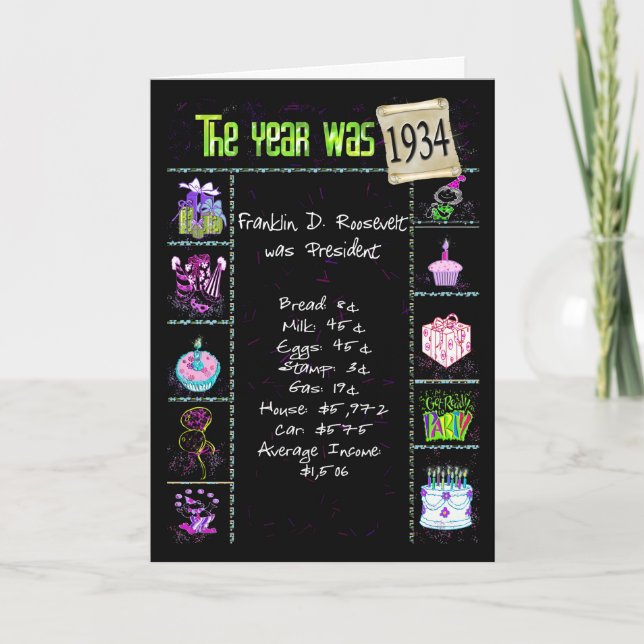 1934 Birthday Year Fun Trivia Card (Front)