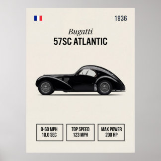 1936 Bugatti 57SC Atlantic Vintage Car  Poster