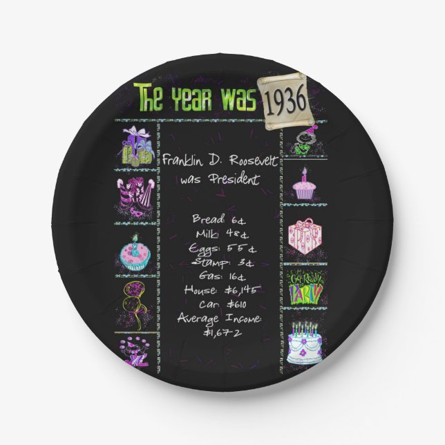 1936 Fun Facts Paper Plate (Front)