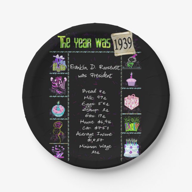 1939 Birthday Trivia Facts  Paper Plate (Front)