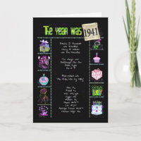1941 Birthday Fun Facts