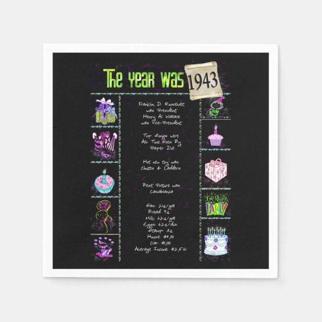 1943 Birth Year Trivia Napkins (Front)