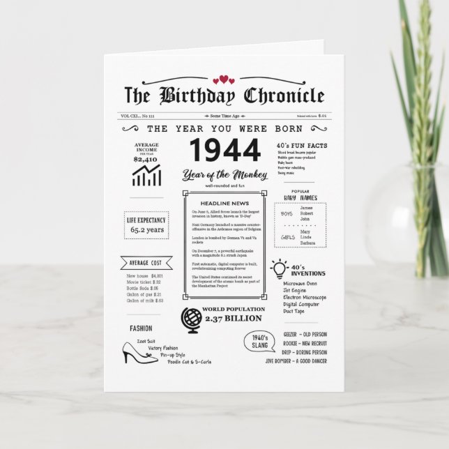 1944 The Year You Were Born Birthday Card (Front)
