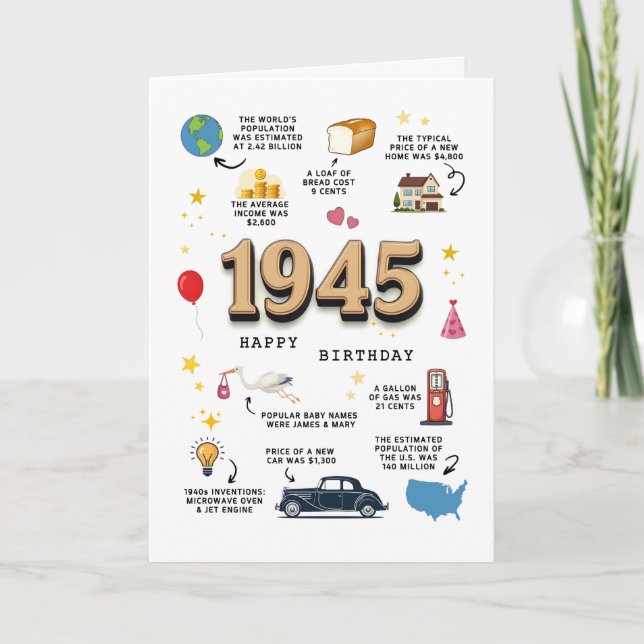 1945 Birthday Card Printable (Front)
