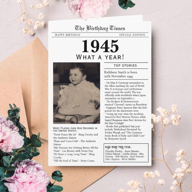 1945 Newspaper Birthday card 80th birthday (Born in 1945 greeting birthday card in Newspaper style with world news and fun facts. )