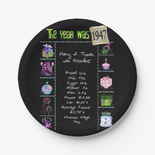 1947 Birthday Trivia Facts  Paper Plate