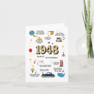 1948 Birthday Card For Dad or Mum