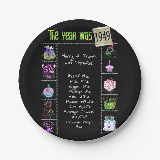 1949 Birthday Trivia Facts  Paper Plate (Front)