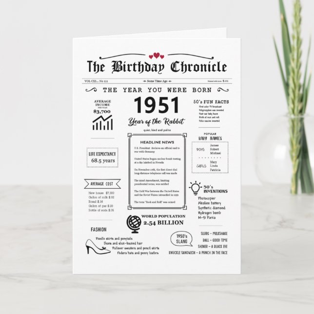 1951 The Year You Were Born Birthday Card (Front)