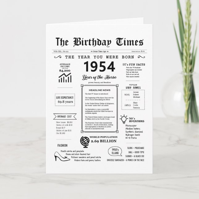 1954 The Year You Were Born Birthday Card (Front)