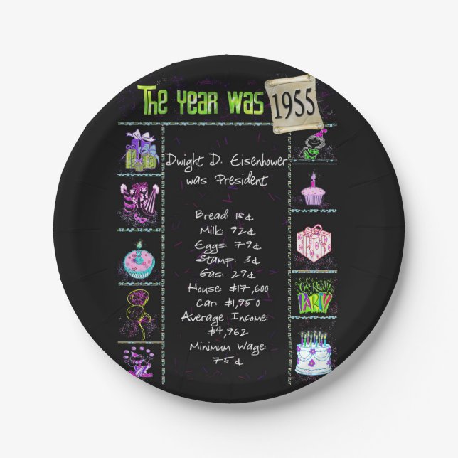 1955 Birthday Trivia Facts  Paper Plate (Front)