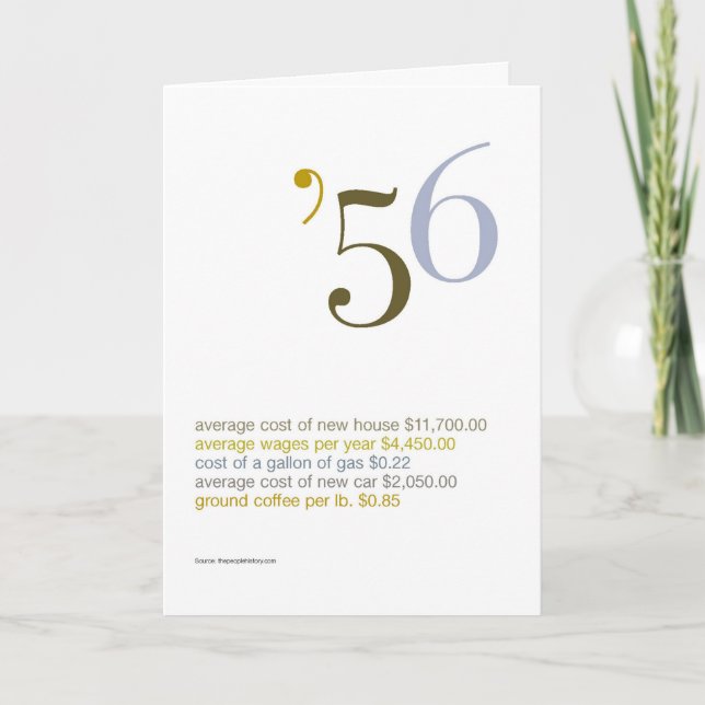 1956 Birthday Fun Facts Card (Front)