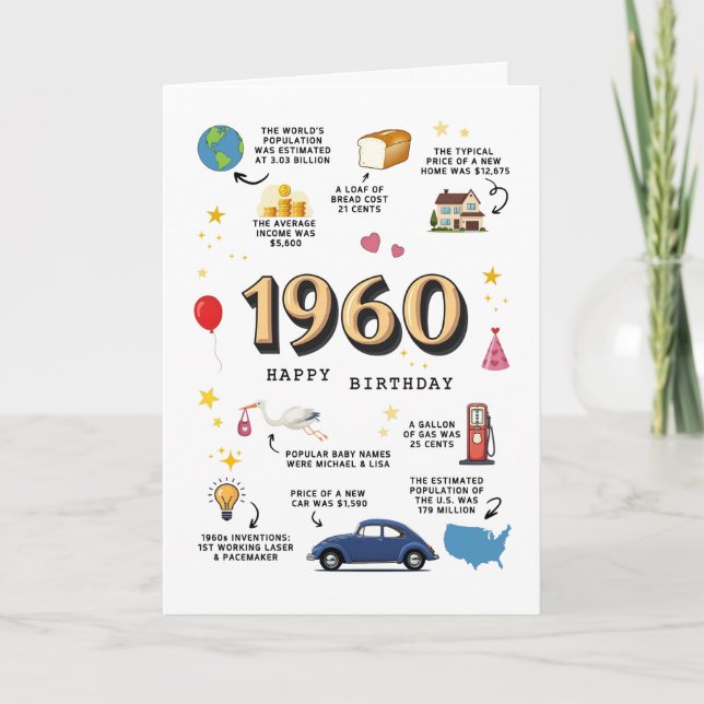 1960 Birthday Card For Dad or Mum (Front)
