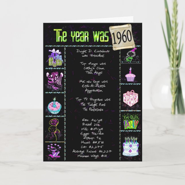 1960 Birthday Fun Facts Card (Front)