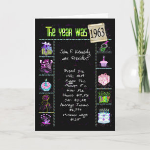 1963 Birthday Year with Fun Trivia Facts Card