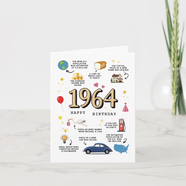 1964 Birthday Card For Dad or Mum (Front)