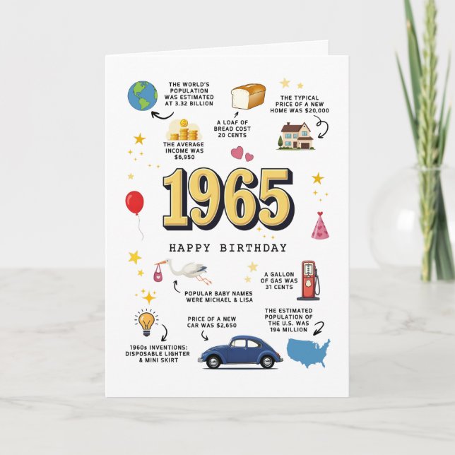 1965 Birthday Card Printable (Front)