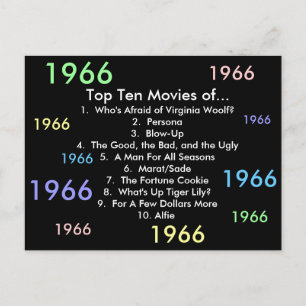 1966 Movies Postcard
