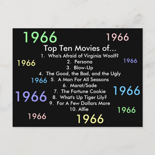 1966 Movies Postcard (Front)
