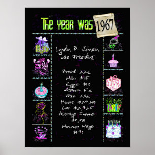 1967 Birth Year Trivia on Black Poster