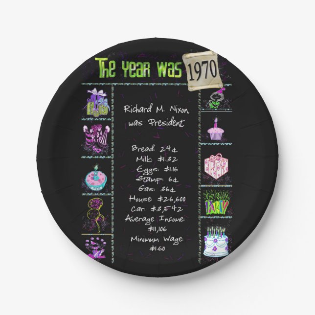 1970 Birthday Trivia Facts  Paper Plate (Front)