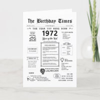 1972 The Year You Were Born Birthday Card
