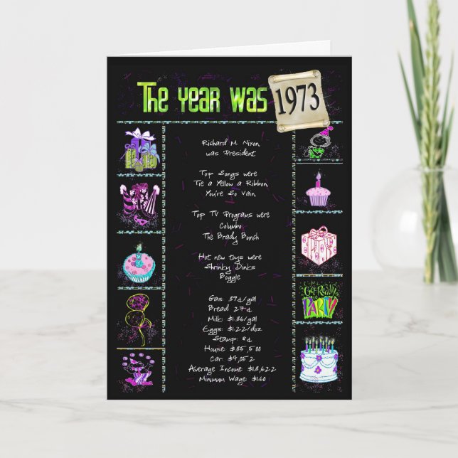 1973 Birthday Year Trivia Card (Front)