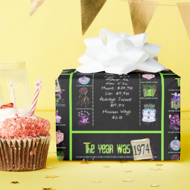 1974 Birthday Year Trivia Wrapping Paper (Birthday Party)
