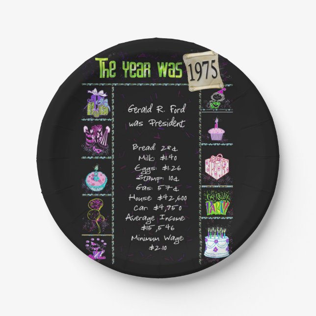 1975 Birthday Trivia Facts  Paper Plate (Front)
