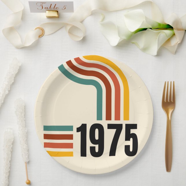 1975 Retro Vintage Poster 50th Birthday Paper Plate (Wedding)
