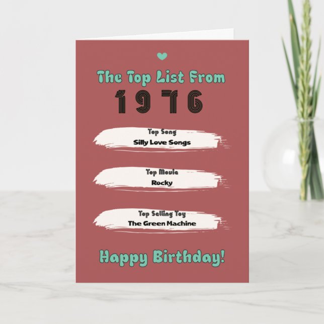 1976 Top List Birthday Card (Front)
