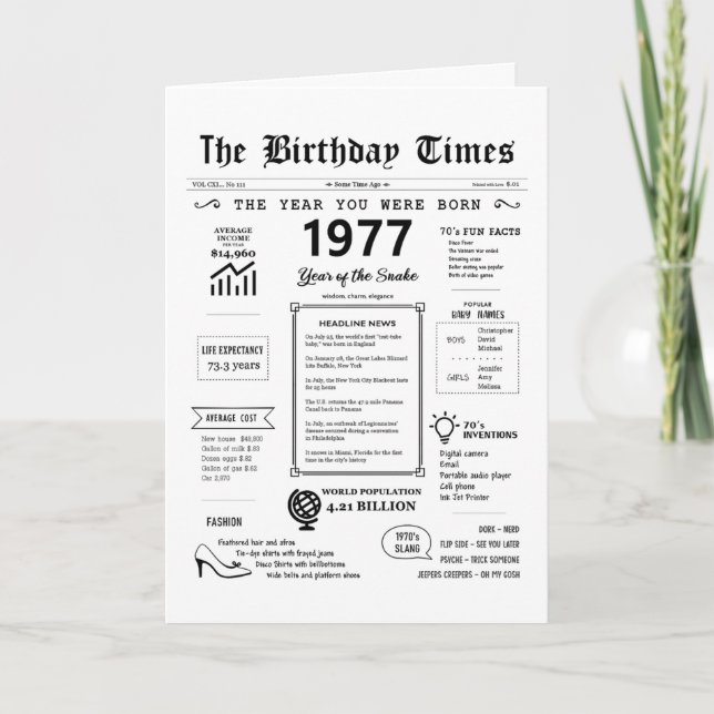 1977 The Year You Were Born Birthday Card (Front)
