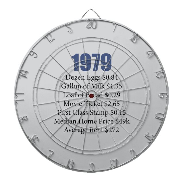 1979 DARTBOARD (Front)