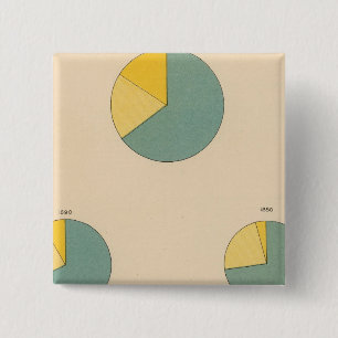 197 Cotton production, exports 15 Cm Square Badge