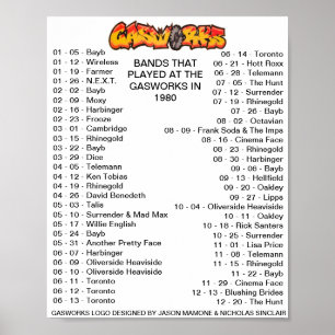 1980 - GASWORKS POSTER