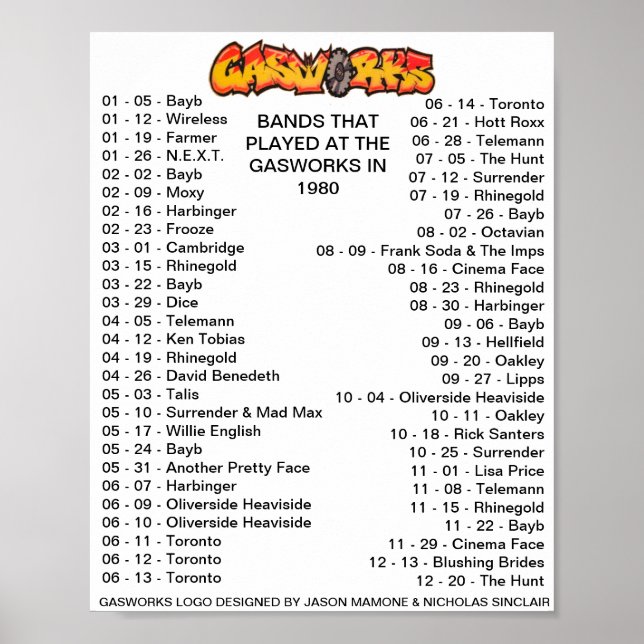 1980 - GASWORKS POSTER (Front)