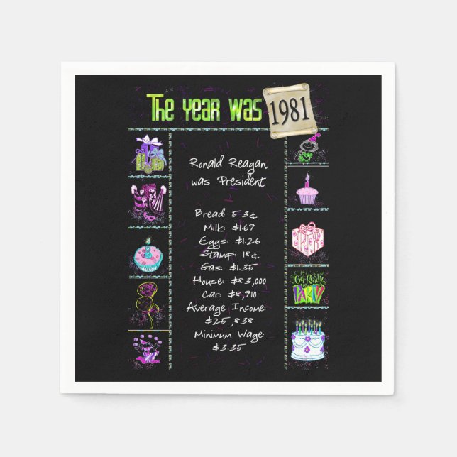 1981 Birth Year Trivia Napkin (Front)