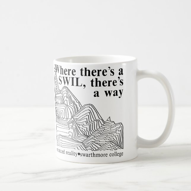 1981 COFFEE MUG (Right)