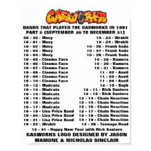 1981 - GASWORKS - (PART - 2)