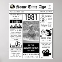 1981 Retro Newspaper Birthday Poster
