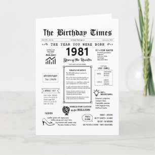 1981 The Year You Were Born Birthday Card