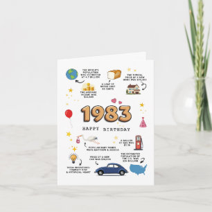 1983 Birthday Card For Husband and Wife