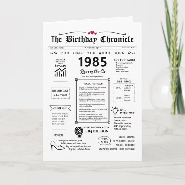 1985 The Year You Were Born Birthday Card (Front)