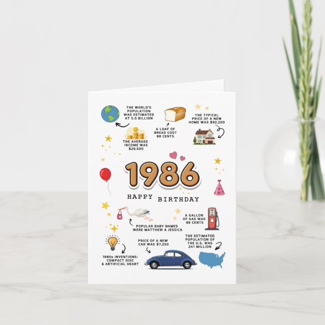 1986 Birthday Card For Husband and Wife (Front)