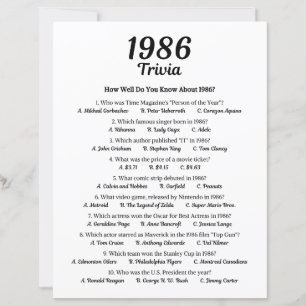 1986 Trivia Game 39th Birthday Party Game