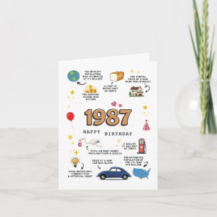 1987 Birthday Card For Husband and Wife