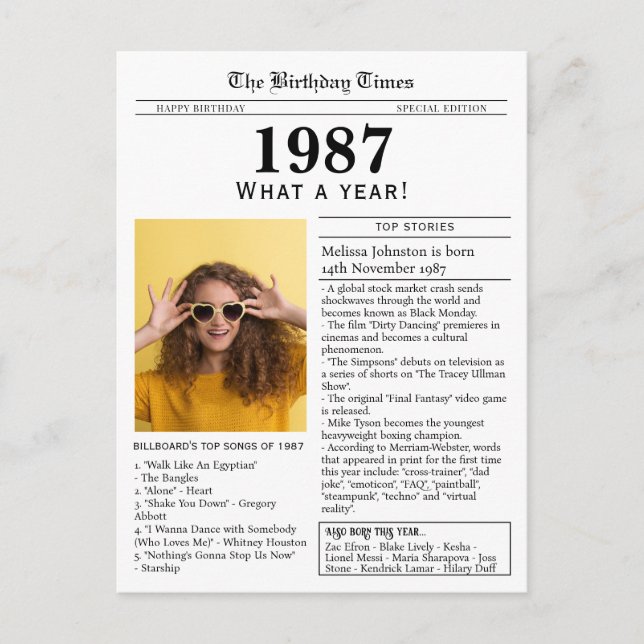 1987 Newspaper Birthday  Postcard (Front)