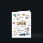 1988 Birthday Card For Son and Daughter<br><div class="desc">Take a Journey Back to 1988. The Perfect Birthday Card for Sister, Brother, Husband, or Wife Make their birthday truly unforgettable with a unique card that turns back the clock to 1988! More than just a greeting, this is a time capsule filled with fun facts, cherished memories, and a heartfelt...</div>